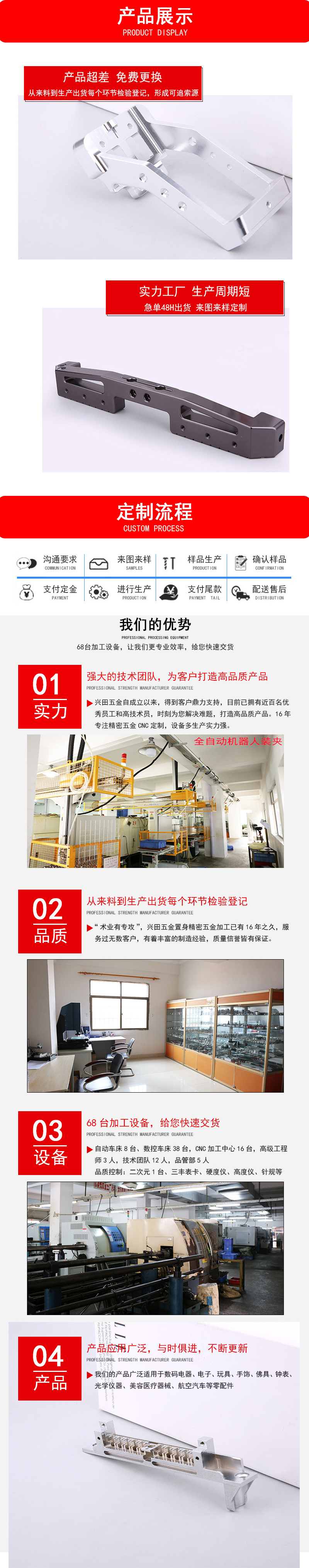 數控車床（chuáng）加工