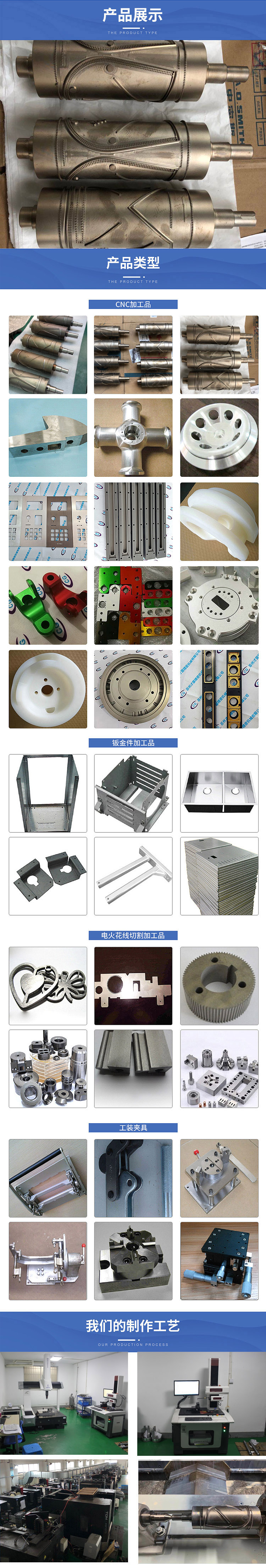 一（yī）次性口罩刀模價格